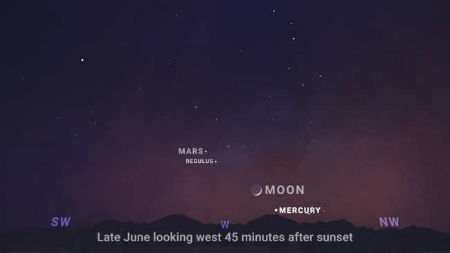junewhatsupmars
