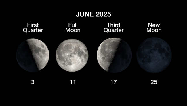 junewhatsupmoon