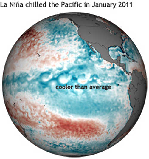 The lead character of the 2011 climate story was a double dip La Niña, which chilled the Pacific at the start and end of the year. Many of the 2011 seasonal climate patterns around the world were consistent with common side effects of La Niña. Credit: NOAA Climate Portal. laninajan2011