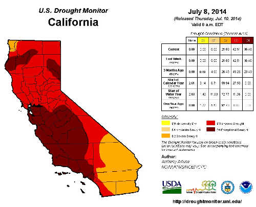 071014caldrought