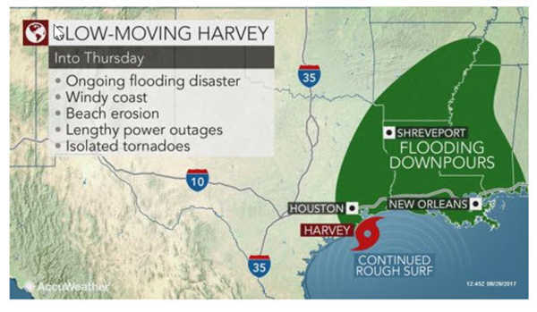 Hurricane Harvey expected to be the most costly natural disaster in US history; how to help those in need