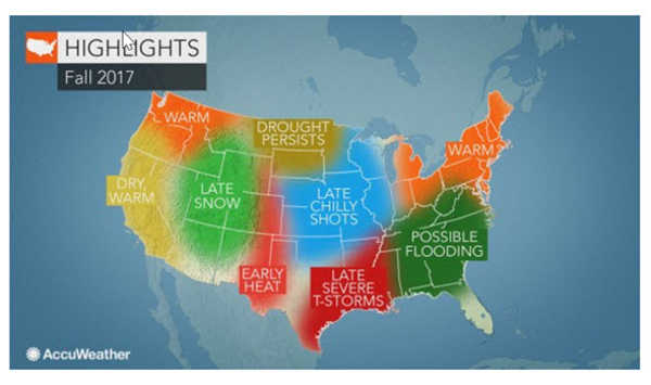 2017 US fall forecast: Warmth, wildfires to linger across California; storms to frequent Northwest